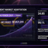 Nexorion Initium Novum EA MT5 Backtest