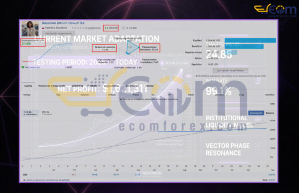 Nexorion Initium Novum EA MT5 Live Signal