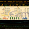 Osloma Gold EA MT5 Backtest