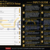 Osloma Gold EA MT5 Setting