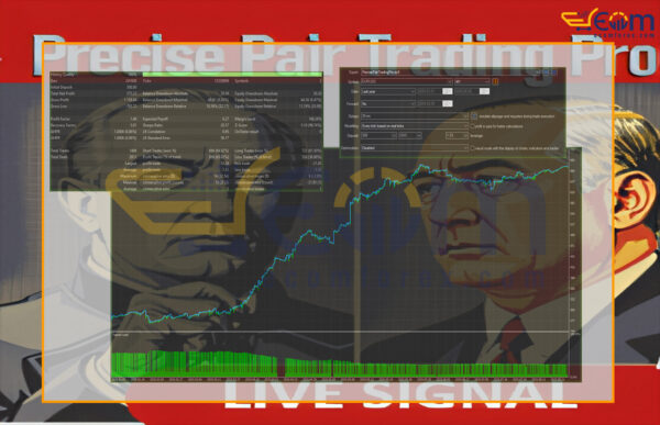 Precise Pair Trading Pro MT5 Backtests