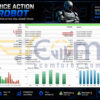 Price Action Robot MT5 Backtest1