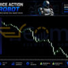 Price Action Robot MT5 Review