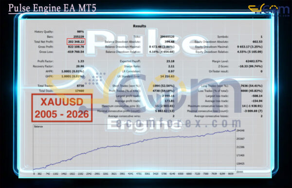 Pulse Engine EA MT5 Backtest