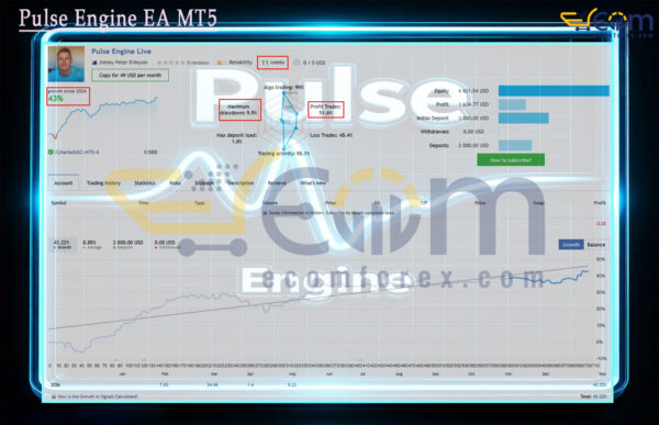 Pulse Engine EA MT5 Live Signal