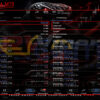 RVViper EA MT5 Signals
