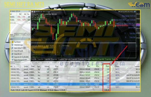 SEMI HFT EA MT5 Backtest