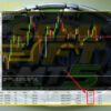 SEMI HFT EA MT5 Backtests