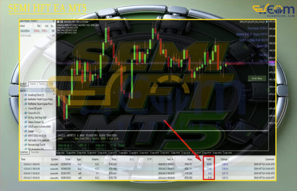 SEMI HFT EA MT5 Backtests