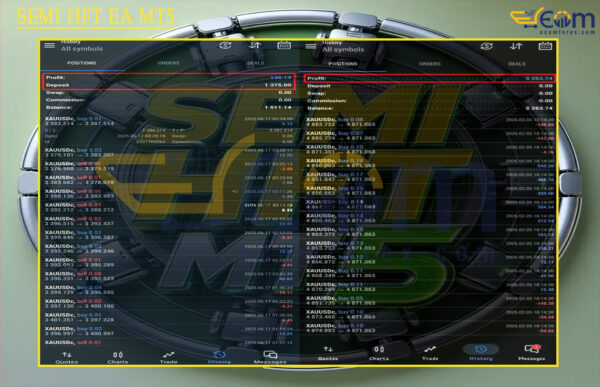 SEMI HFT EA MT5 Signal