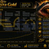 Sharkyra Gold EA MT5 Backtest