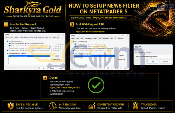Sharkyra Gold EA MT5 Reviews