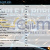 Simple IA Robot MT4 Input