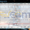 Simple IA Robot MT4 Signal