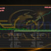 SomaGold EA MT5 Backtests