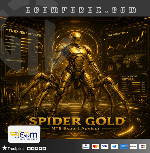 Spider Gold MT5 Logo