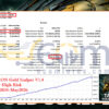 TALON Gold Scalper EA MT5 Backtest Result