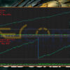 TALON Gold Scalper EA MT5 Backtests Result