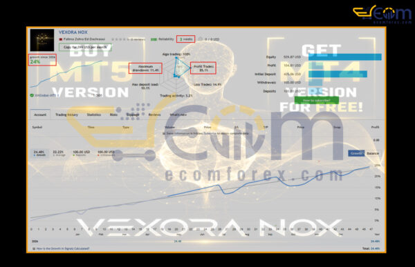 Vexora Nox MT5 Live Signal