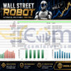 Wall Street Robot MT4 Backtests