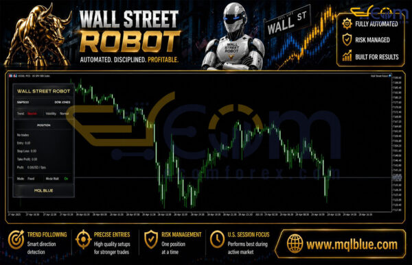 Wall Street Robot MT5 Review
