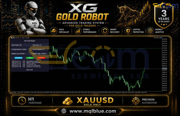 XG Gold Robot MT5 Reviews