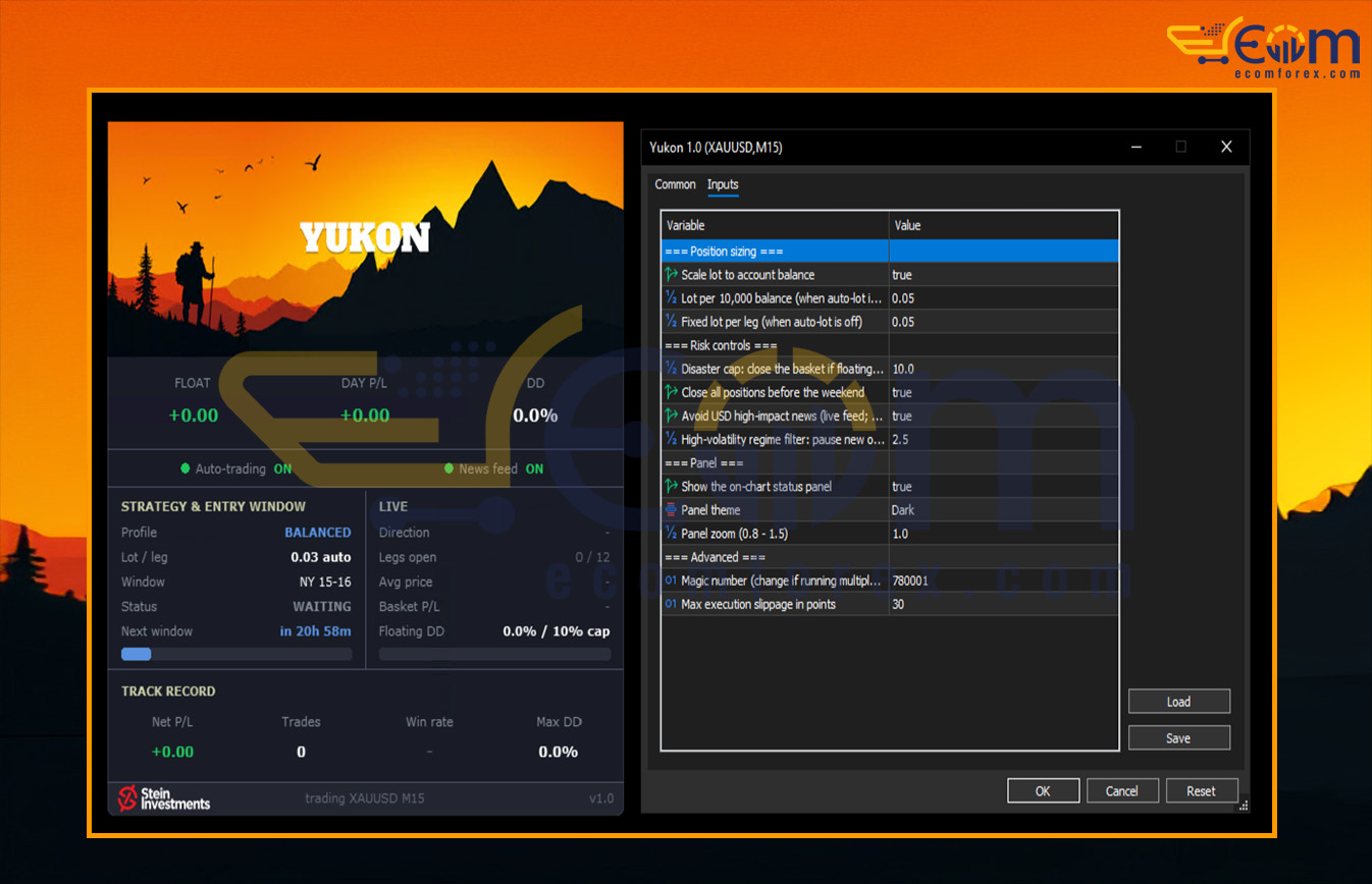 Yukon EA MT5 Backtest