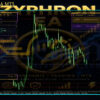 Zyphron EA MT5 Review