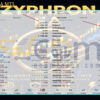 Zyphron EA MT5 Signal