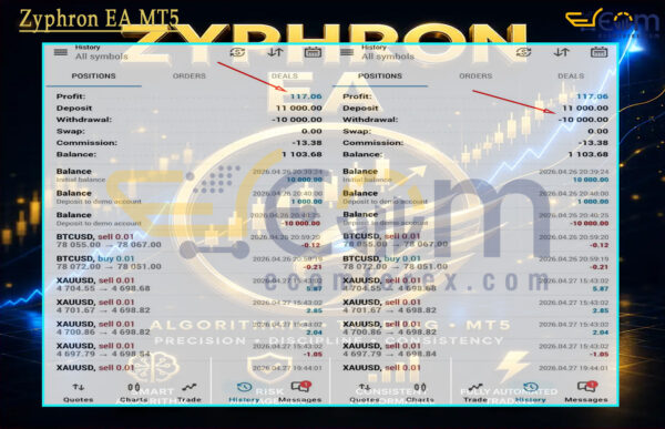 Zyphron EA MT5 Signal