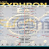 Zyphron EA MT5 Signals