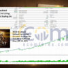 Ducat EA MT5 Backtest