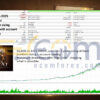 Ducat EA MT5 Backtests
