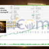 Ducat EA MT5 Backtests Result