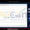 Forex Engine EA MT4 Backtests