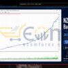 Forex Engine EA MT4 Backtests Result