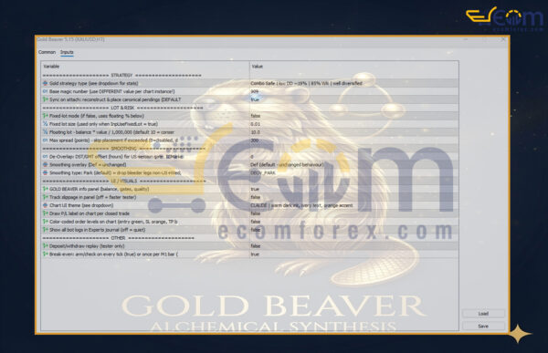Gold Beaver EA MT5 Input