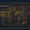 Gold Beaver EA MT5 Reviews