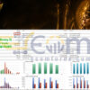 Gold Oni EA MT5 Backtest