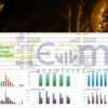 Gold Oni EA MT5 Backtests