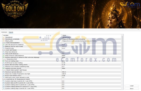 Gold Oni EA MT5 Input