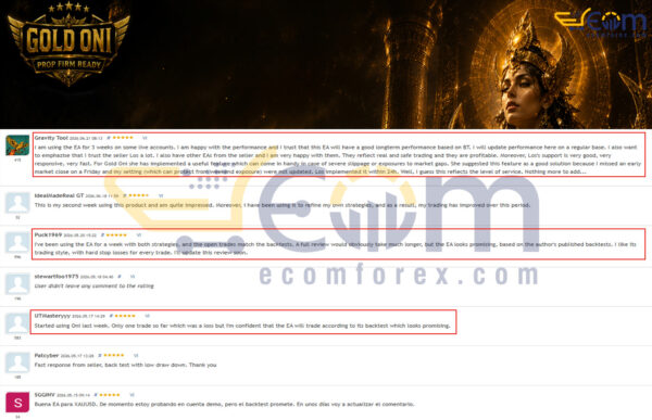 Gold Oni EA MT5 Review