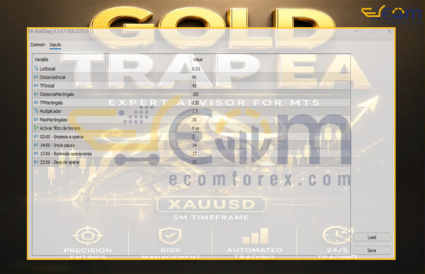 GoldTrap EA MT5 Input