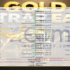 GoldTrap EA MT5 Live Result