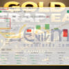 GoldTrap EA MT5 Live Result MyfxBook