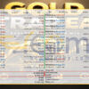 GoldTrap EA MT5 Live Signal