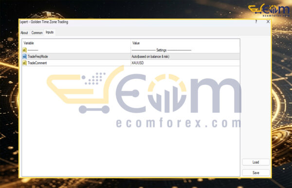 Golden Time Zone Trading EA MT4 Input