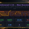 Golden Time Zone Trading EA MT4 Reviews