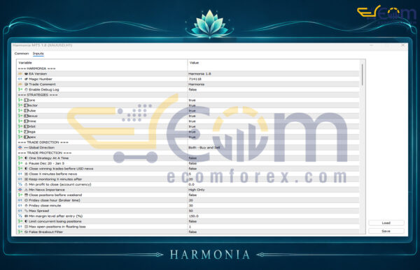 Harmonia MT5 Input