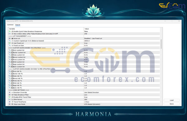 Harmonia MT5 Inputs